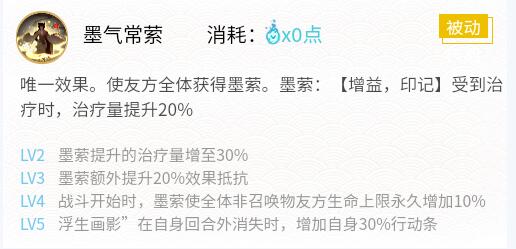阴阳师绘世花鸟卷御魂搭配2024