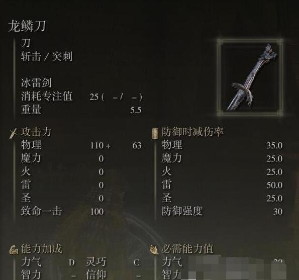 艾尔登法环拉妮支线任务攻略