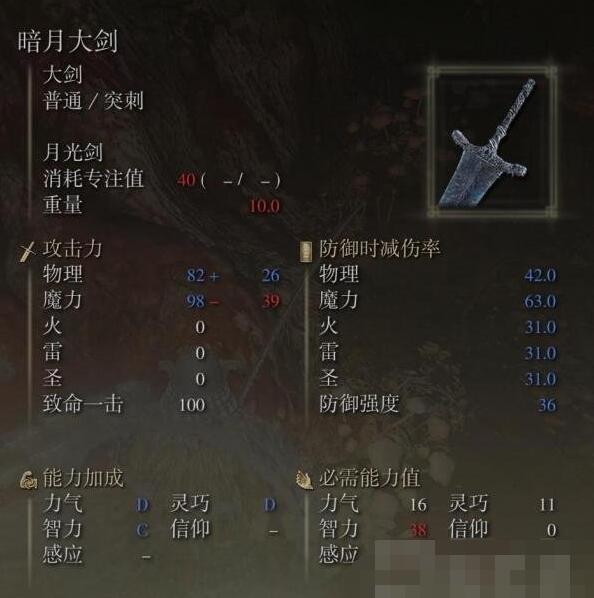 艾尔登法环拉妮支线任务攻略