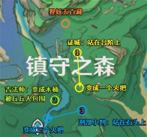 原神深林狸囃子寻找小狸子位置