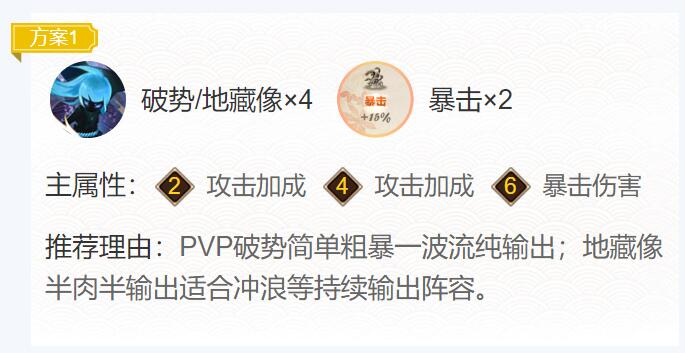 阴阳师大夜摩天阎魔御魂搭配2024