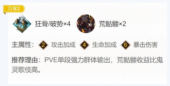 阴阳师大夜摩天阎魔御魂搭配2024