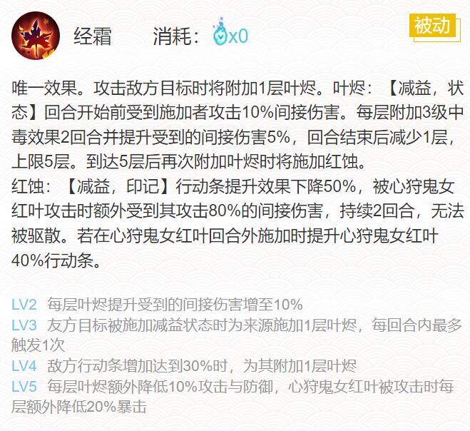 阴阳师心狩鬼女红叶御魂搭配2024
