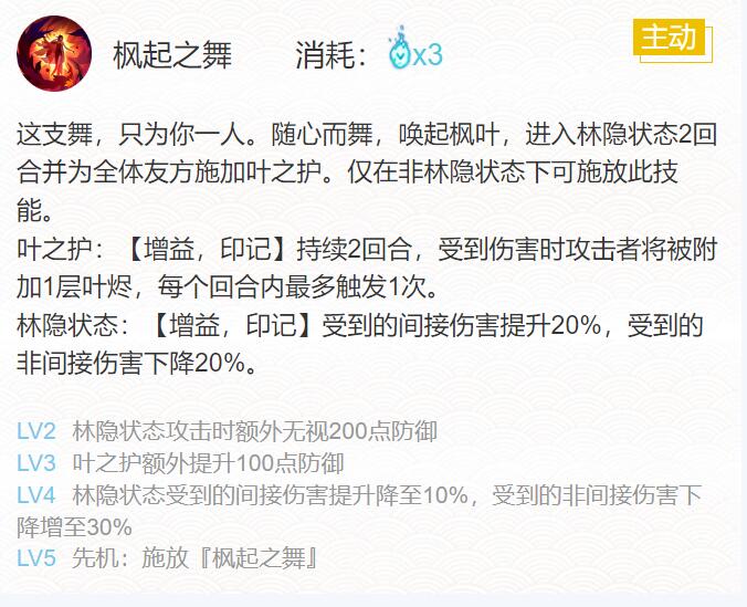 阴阳师心狩鬼女红叶御魂搭配2024