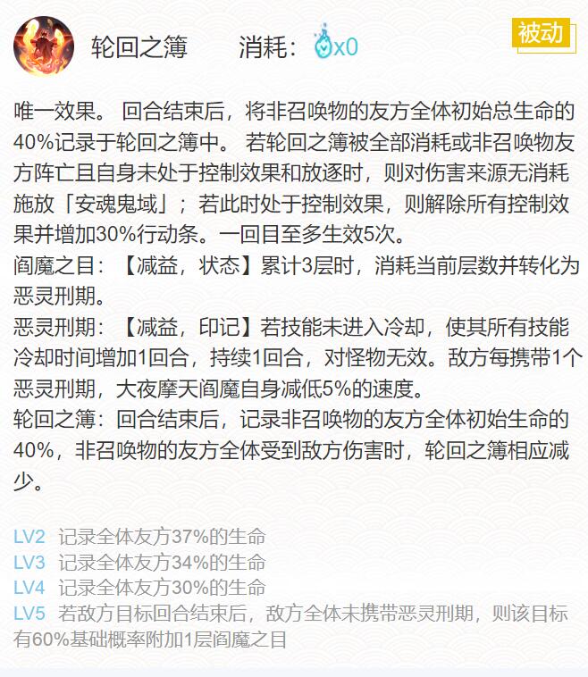 阴阳师大夜摩天阎魔御魂搭配2024