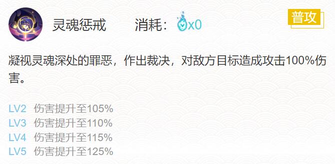 阴阳师神堕八岐大蛇御魂搭配2024