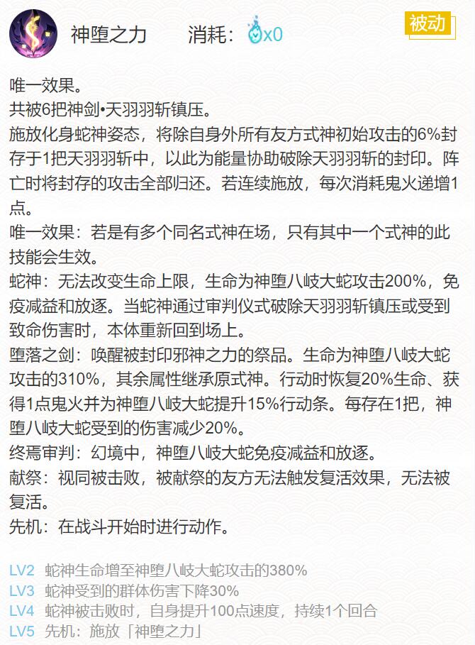 阴阳师神堕八岐大蛇御魂搭配2024