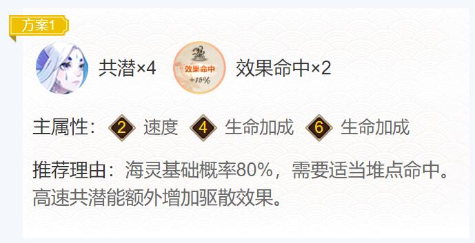 阴阳师灵海蝶御魂搭配2024