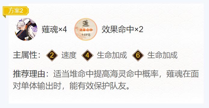阴阳师灵海蝶御魂搭配2024