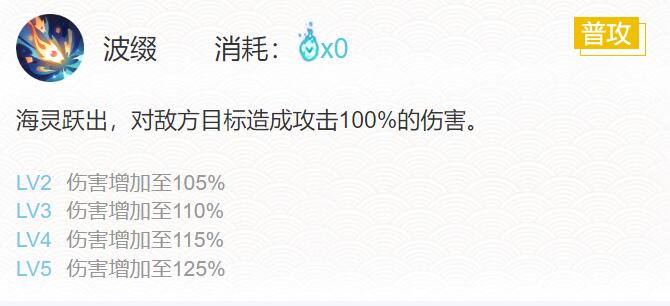 阴阳师灵海蝶御魂搭配2024