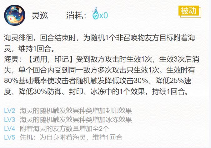 阴阳师灵海蝶御魂搭配2024