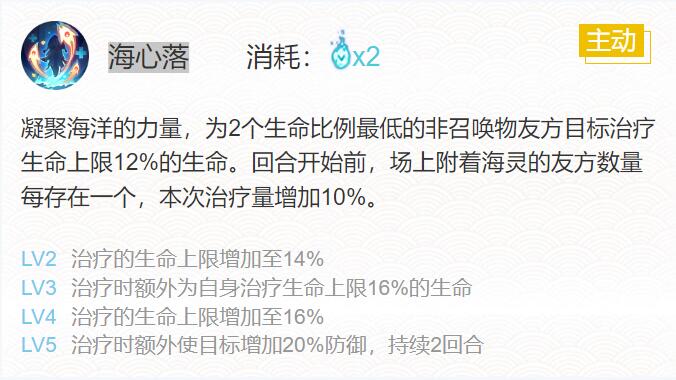 阴阳师灵海蝶御魂搭配2024