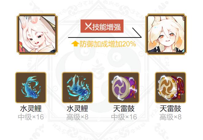 阴阳师灵海蝶御魂搭配2024