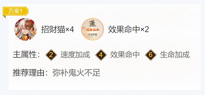 阴阳师影鳄御魂搭配2023