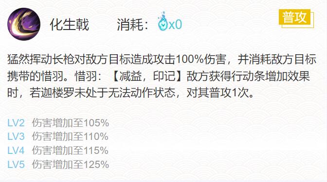阴阳师迦楼罗御魂搭配2023