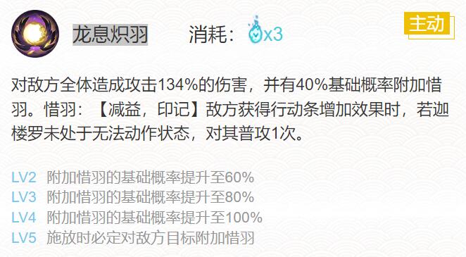 阴阳师迦楼罗御魂搭配2023