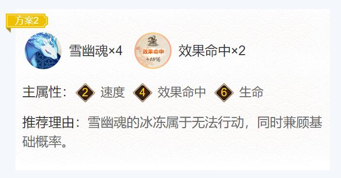 阴阳师梦寻山兔御魂搭配2024