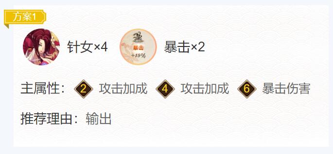 阴阳师铃彦姬御魂搭配2024