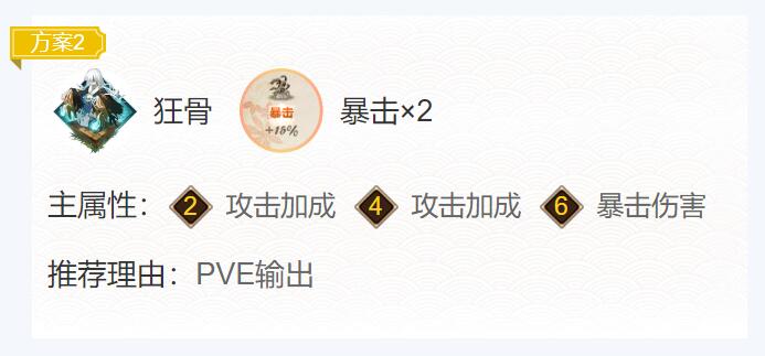 阴阳师铃彦姬御魂搭配2024