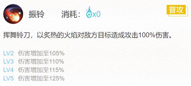 阴阳师铃彦姬御魂搭配2024