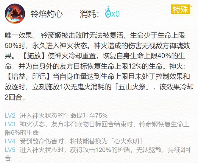 阴阳师铃彦姬御魂搭配2024