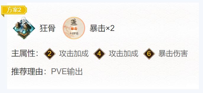 阴阳师夜刀神御魂搭配2024