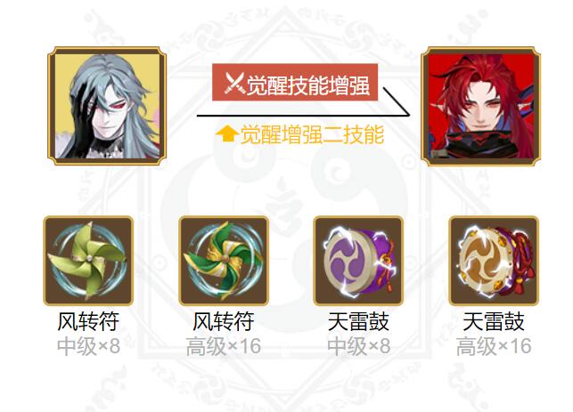 阴阳师夜刀神御魂搭配2024