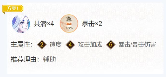 阴阳师川猿御魂搭配2024