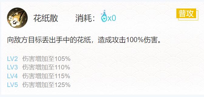 阴阳师川猿御魂搭配2024