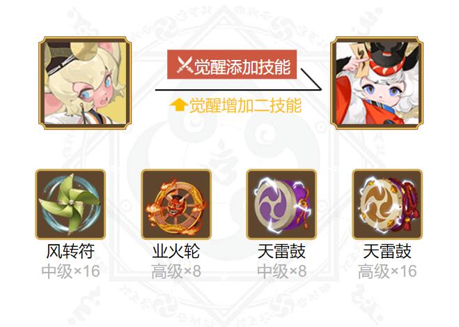 阴阳师川猿御魂搭配2024