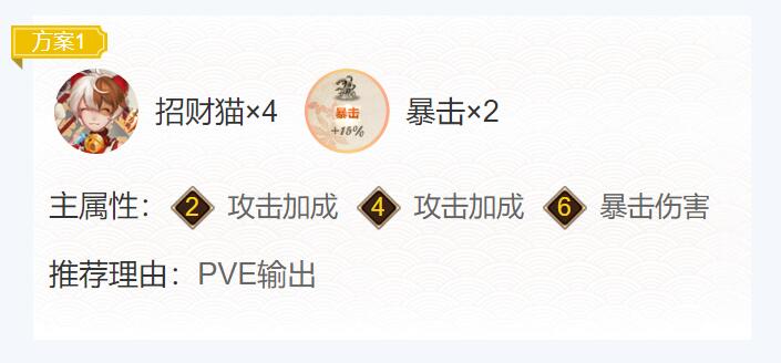 阴阳师饭笥御魂搭配2024