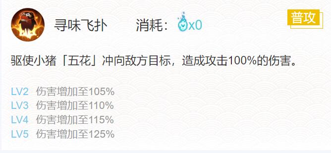 阴阳师饭笥御魂搭配2024
