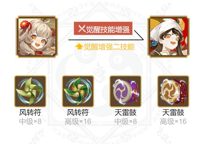 阴阳师饭笥御魂搭配2024