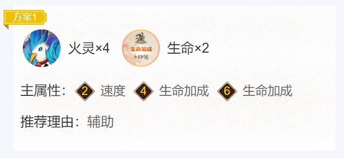 阴阳师入内雀御魂搭配2024