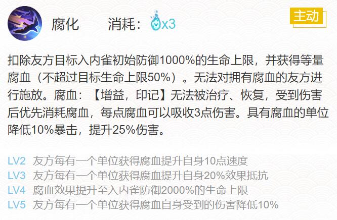 阴阳师入内雀御魂搭配2024