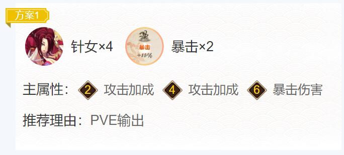 阴阳师阿修罗御魂搭配2024