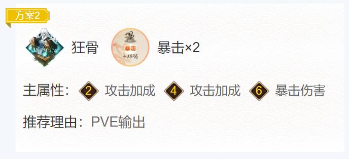 阴阳师阿修罗御魂搭配2024