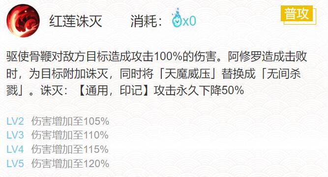 阴阳师阿修罗御魂搭配2024