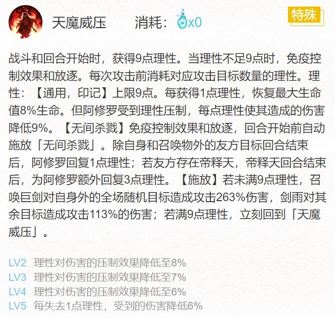 阴阳师阿修罗御魂搭配2024