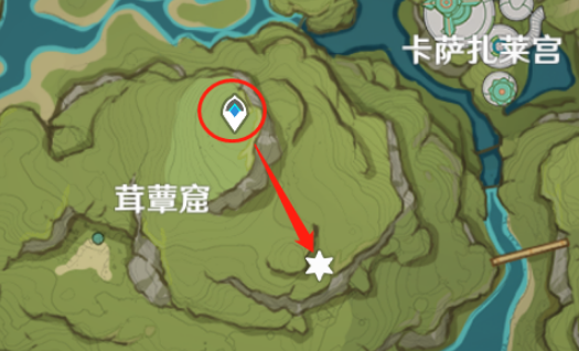 原神须弥地灵龛位置汇总