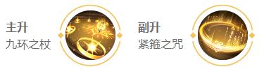 2024王者荣耀金蝉最强六神装出装顺序推荐