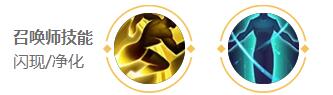 2024王者荣耀金蝉最强六神装出装顺序推荐