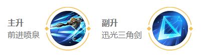 2024王者荣耀夏洛特最强六神装出装顺序推荐