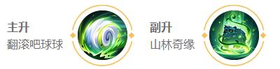 2024王者荣耀阿古朵最强六神装出装顺序推荐