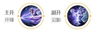 2024王者荣耀镜最强六神装出装推荐