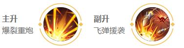 2024王者荣耀蒙犽最强六神装出装推荐