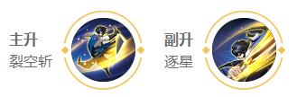 王者荣耀2024曜最强六神装出装顺序推荐