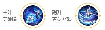 王者荣耀2024云中君最强六神装出装顺序推荐