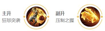 王者荣耀2024盘古最强六神装出装顺序推荐
