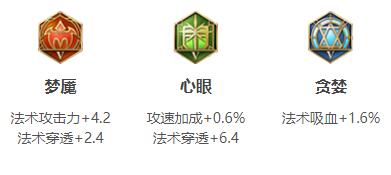 王者荣耀2024上官婉儿最强六神装出装顺序推荐